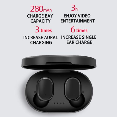 Winwolf TWS Wireless Bluetooth Earphones