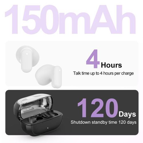 TWS Bluetooth 5.4  Earbuds.